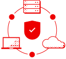 Illustration of testing process