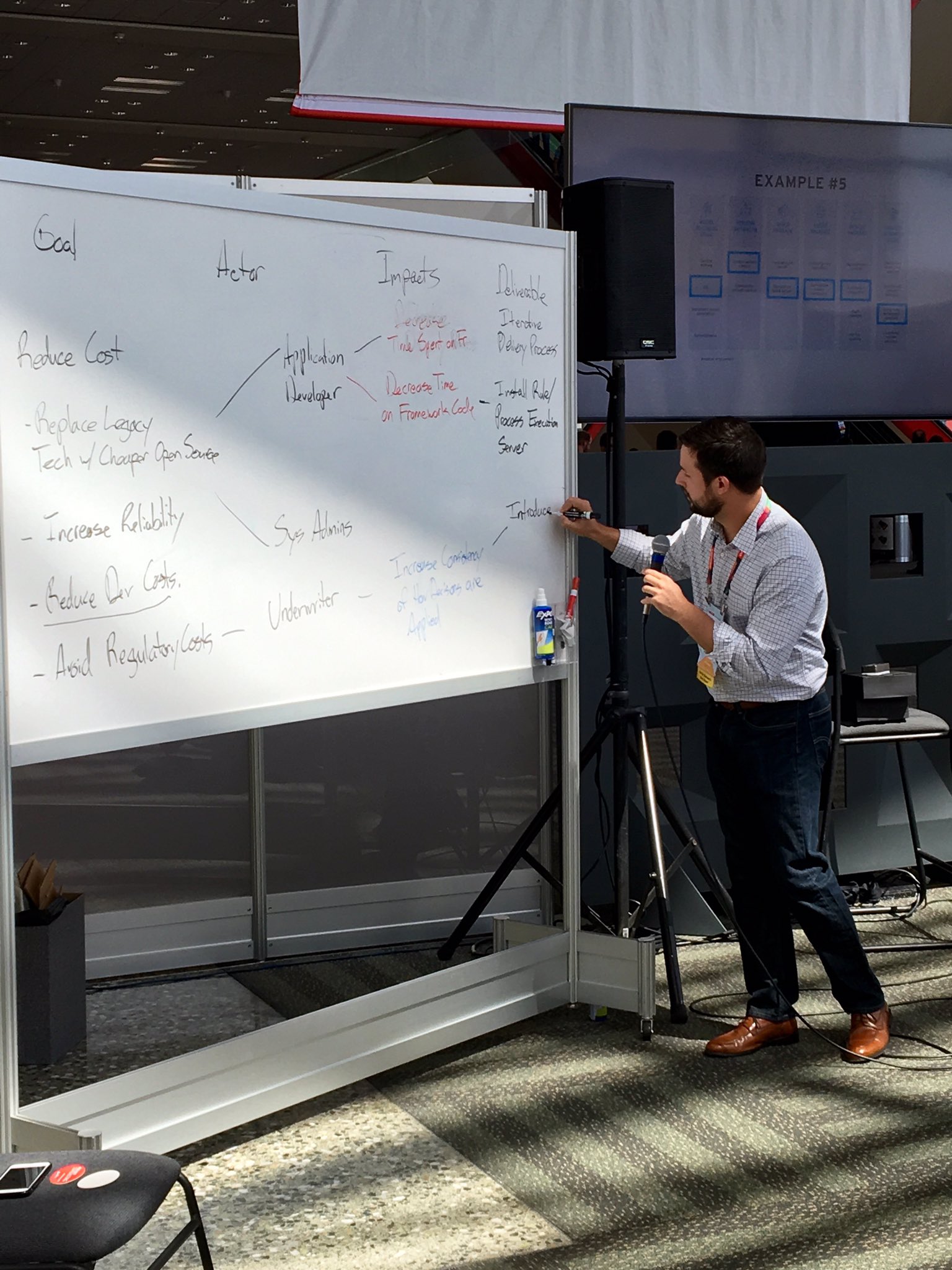 Red Hat Summit 2016: Red Hat Services Recap