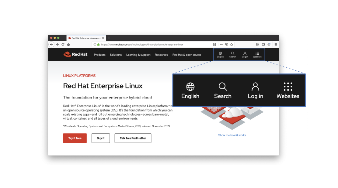 Highlighting the navigation bar on a Red Hat web page