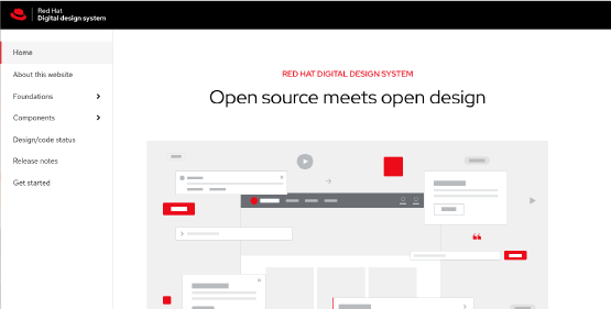 Red Hat's Digital Design guidelines webpage