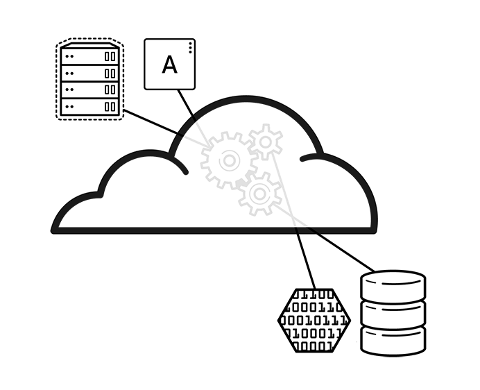 Cloud management diagram connecting apps, data, servers and storage