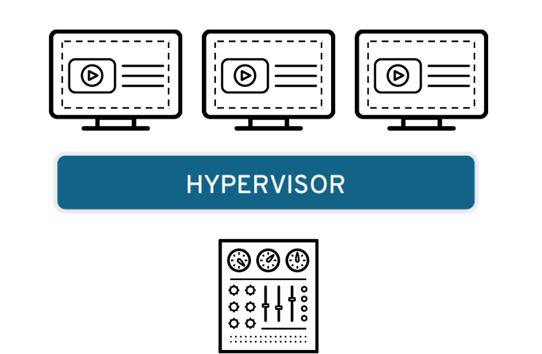 How many virtual machines can a single computer on Google Cloud be divided into?