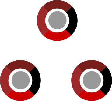 Development model icons