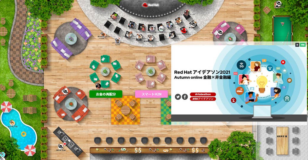 oVice Red Hat アイデアソン会場