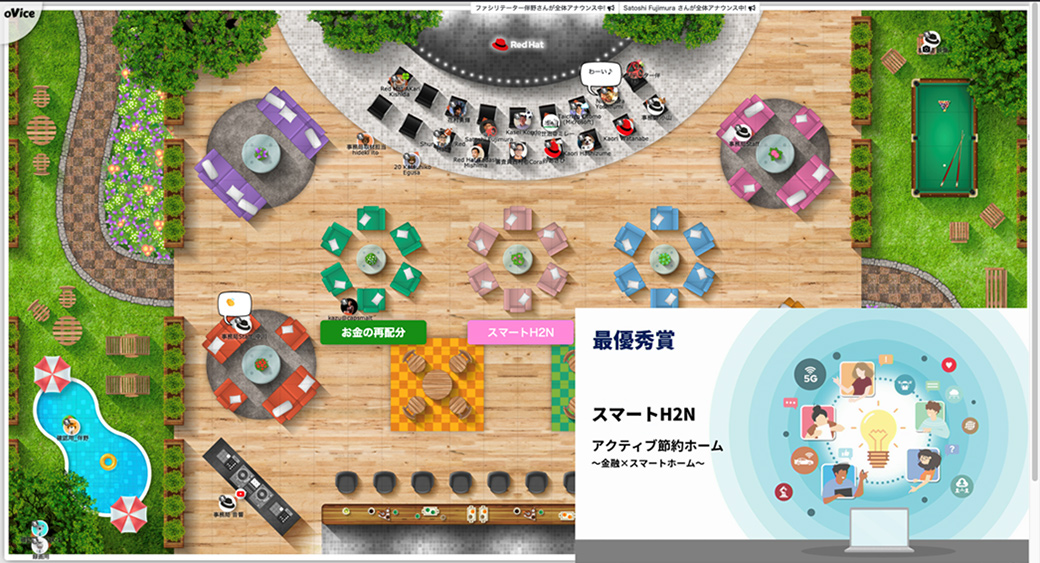 最優秀賞 スマートH2N「アクティブ節約ホーム ～金融×ユーティリティ×スマートフォーム～」