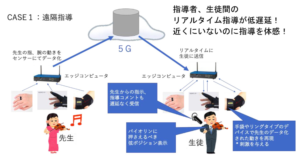 サムネール