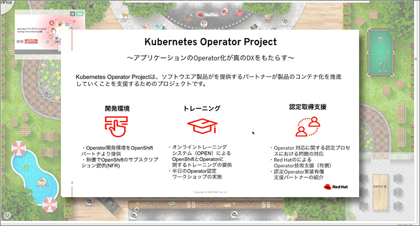 Red Hat Kubernetes Operator Project（KOP）