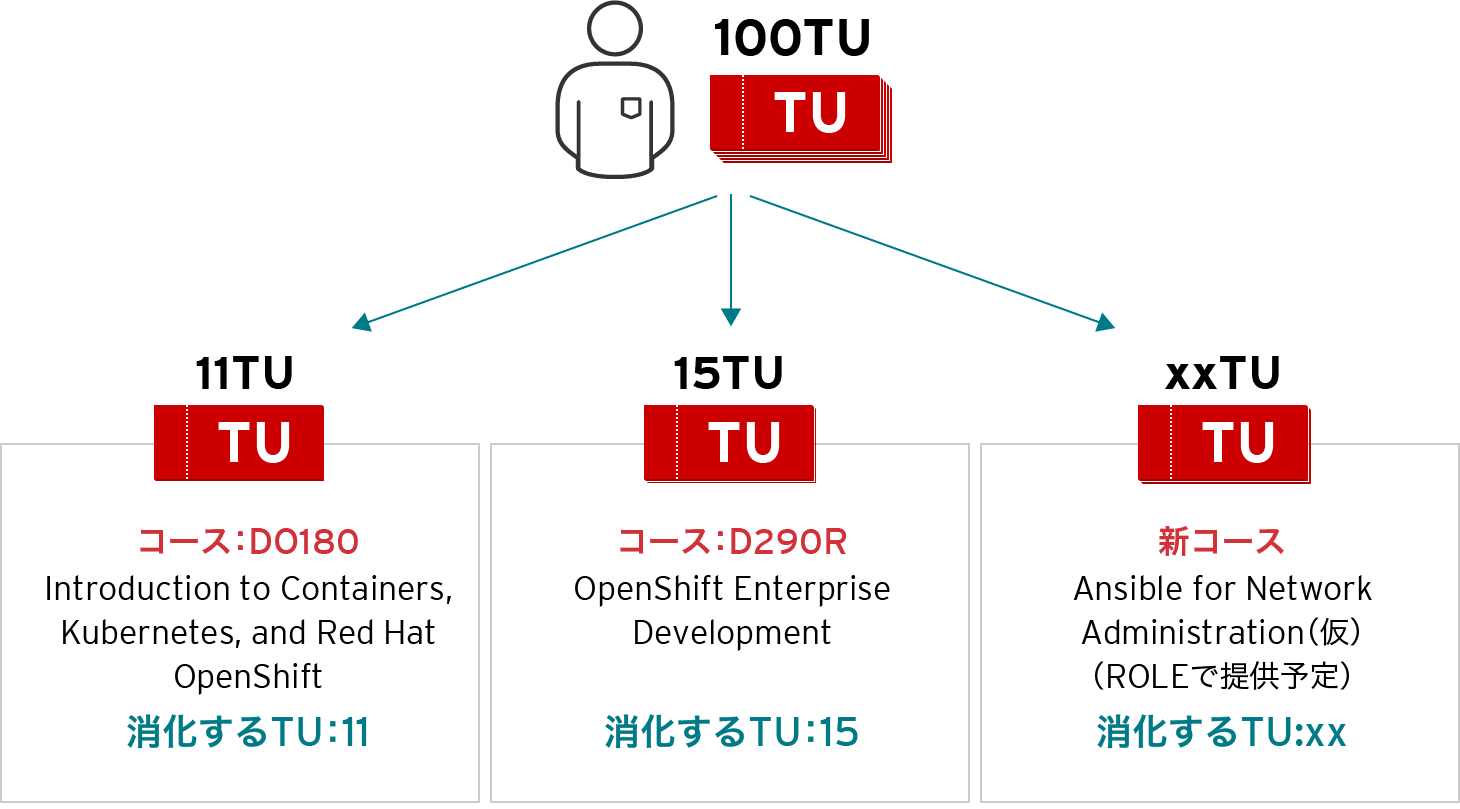 イメージ図