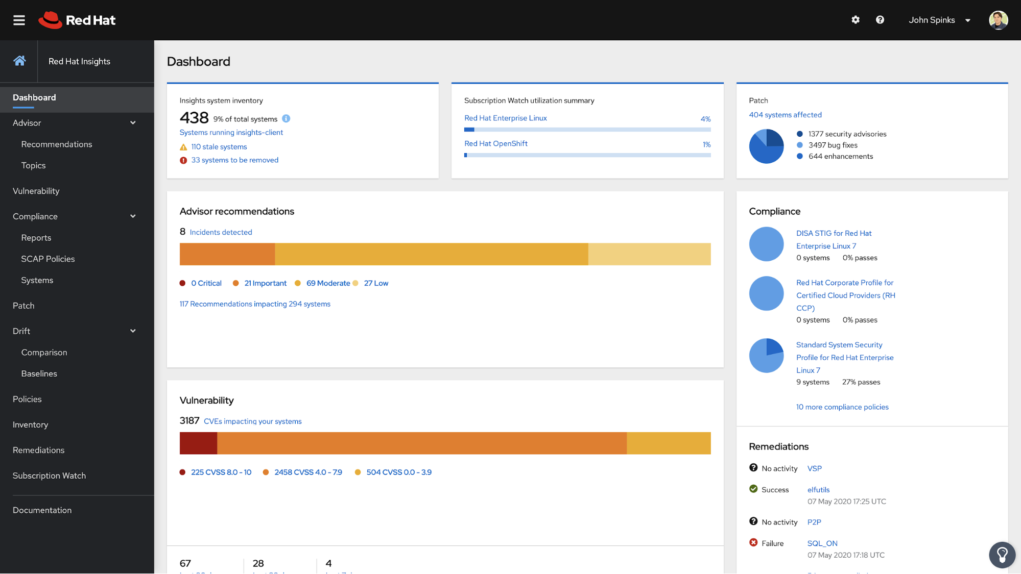 Red Hat Insights dashboard