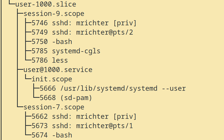 World domination with cgroups figure 10