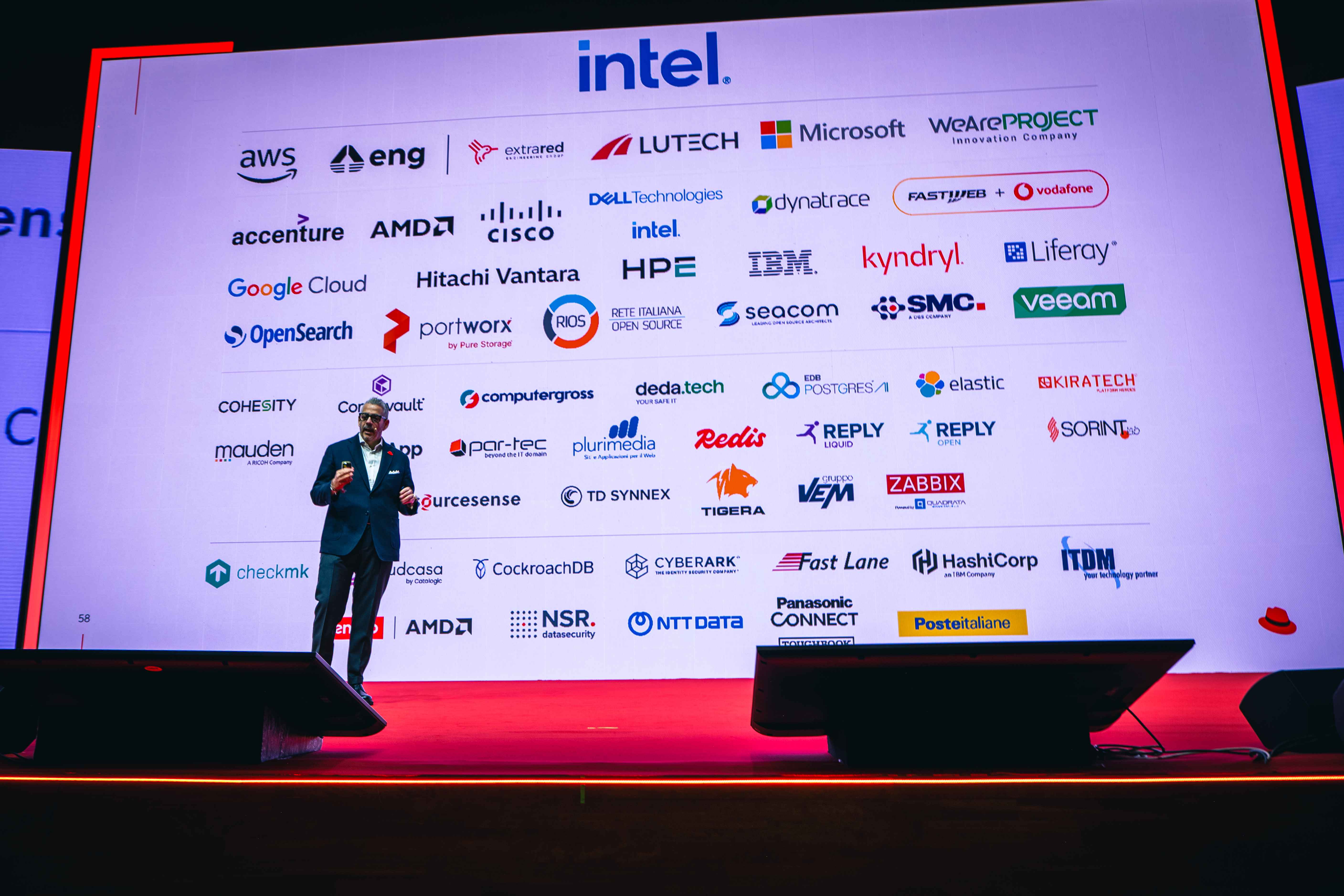 Summit Connect Rome highlights