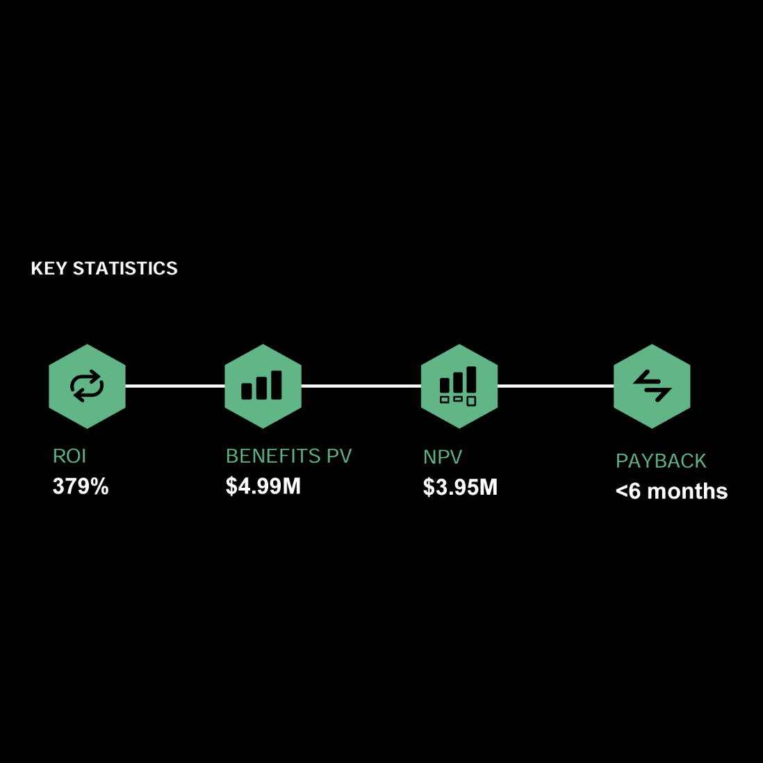 APAC-Services-Red-Hat-TAM
