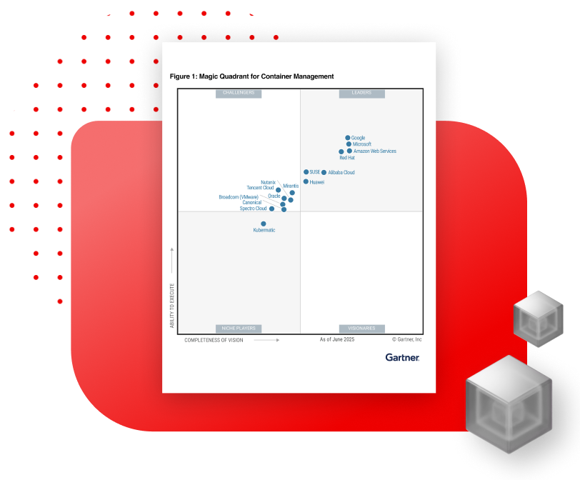 Red Hat named a Leader in 2025 Gartner® Magic Quadrant™ for Container Management