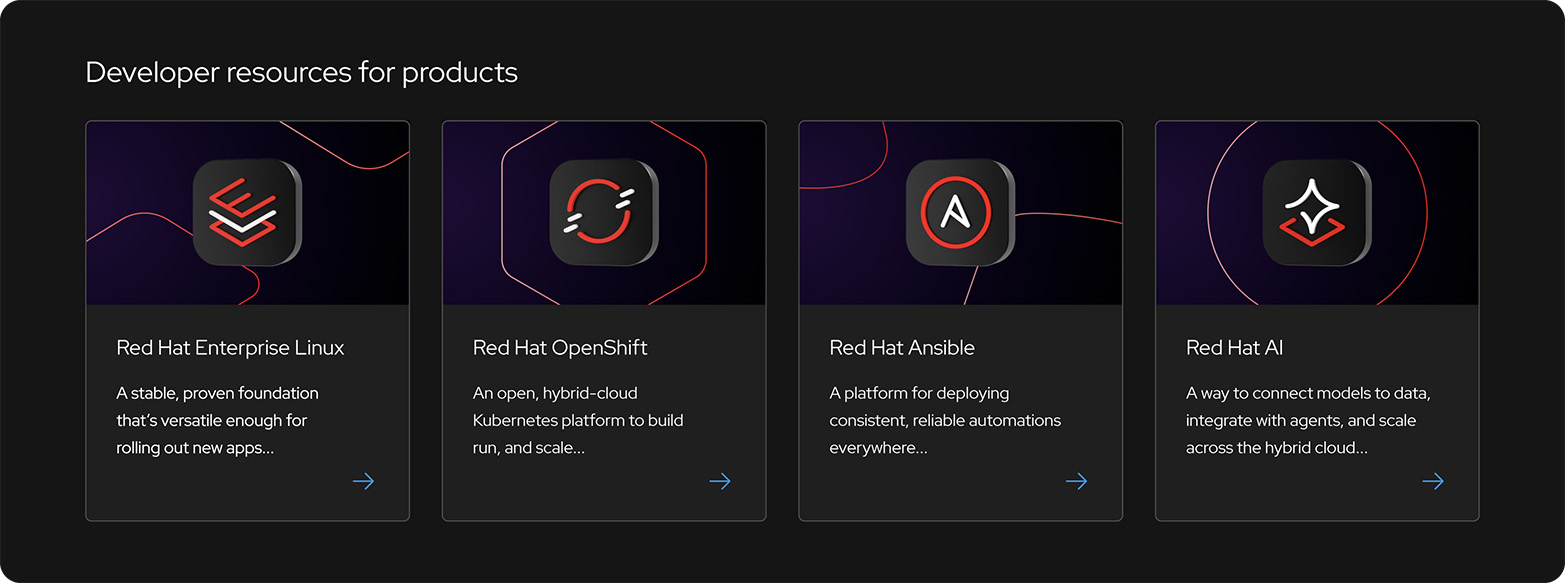 Four web cards that link to Red Hat platform resources for developers. The image on each card shows the platform's technology icon floating on a dark purple to black gradient background, with red base shapes cropped off the sides of the composition.