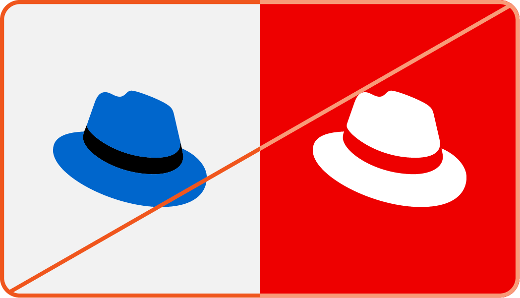 Image showing misuse: A blue hat with a black band and a white hat on a red background.