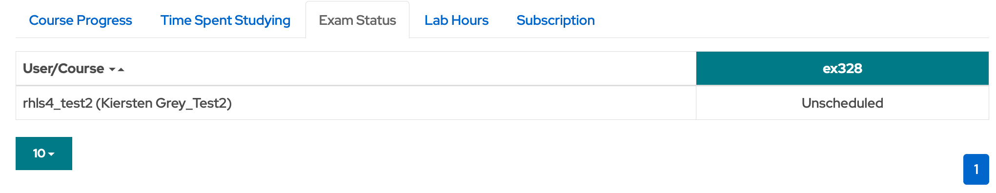 Exams the user has enrolled in are shown, as well as the date of scheduled exams.