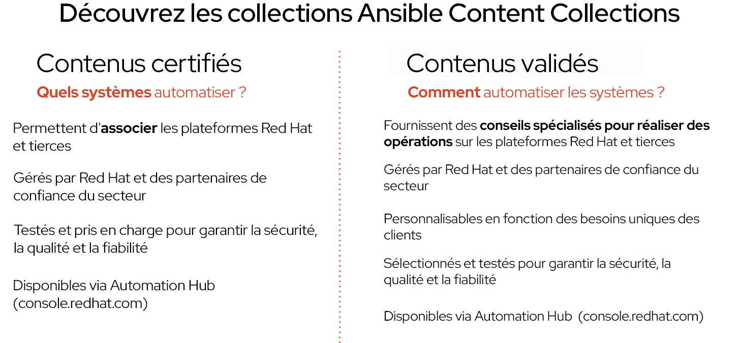 différence entre les contenus certifiés et les contenus validés