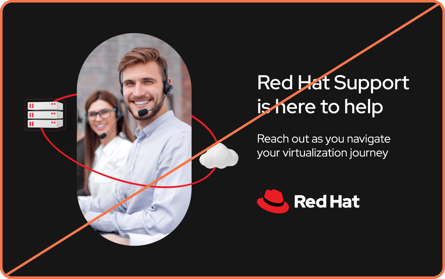 Image showing misuse: An ad using a hybrid style collage using a stock image of two people with headsets with a 3D server and cloud floating around.