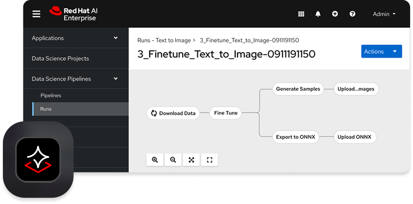Red Hat AI Enterprise UI