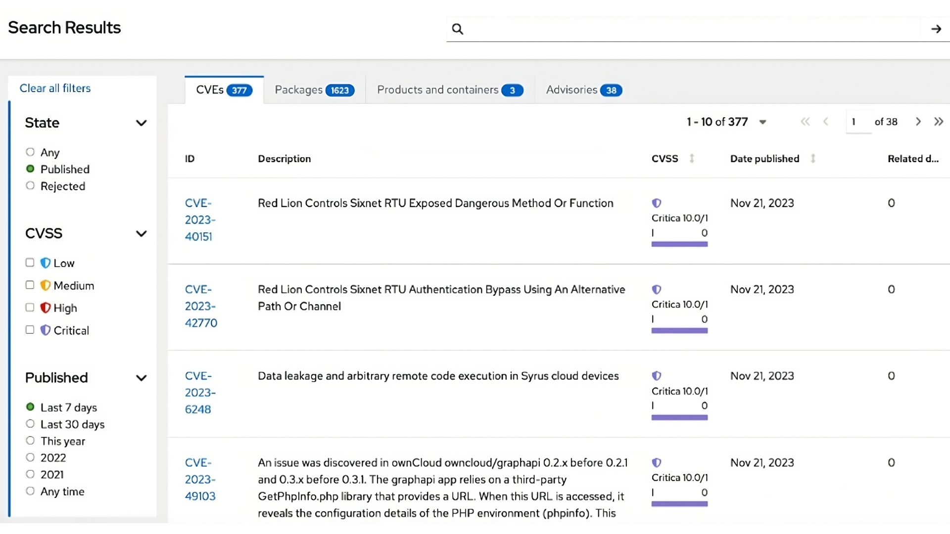 Figure 2. Search for CVEs and view their impact from within Trusted Profile Analyzer.