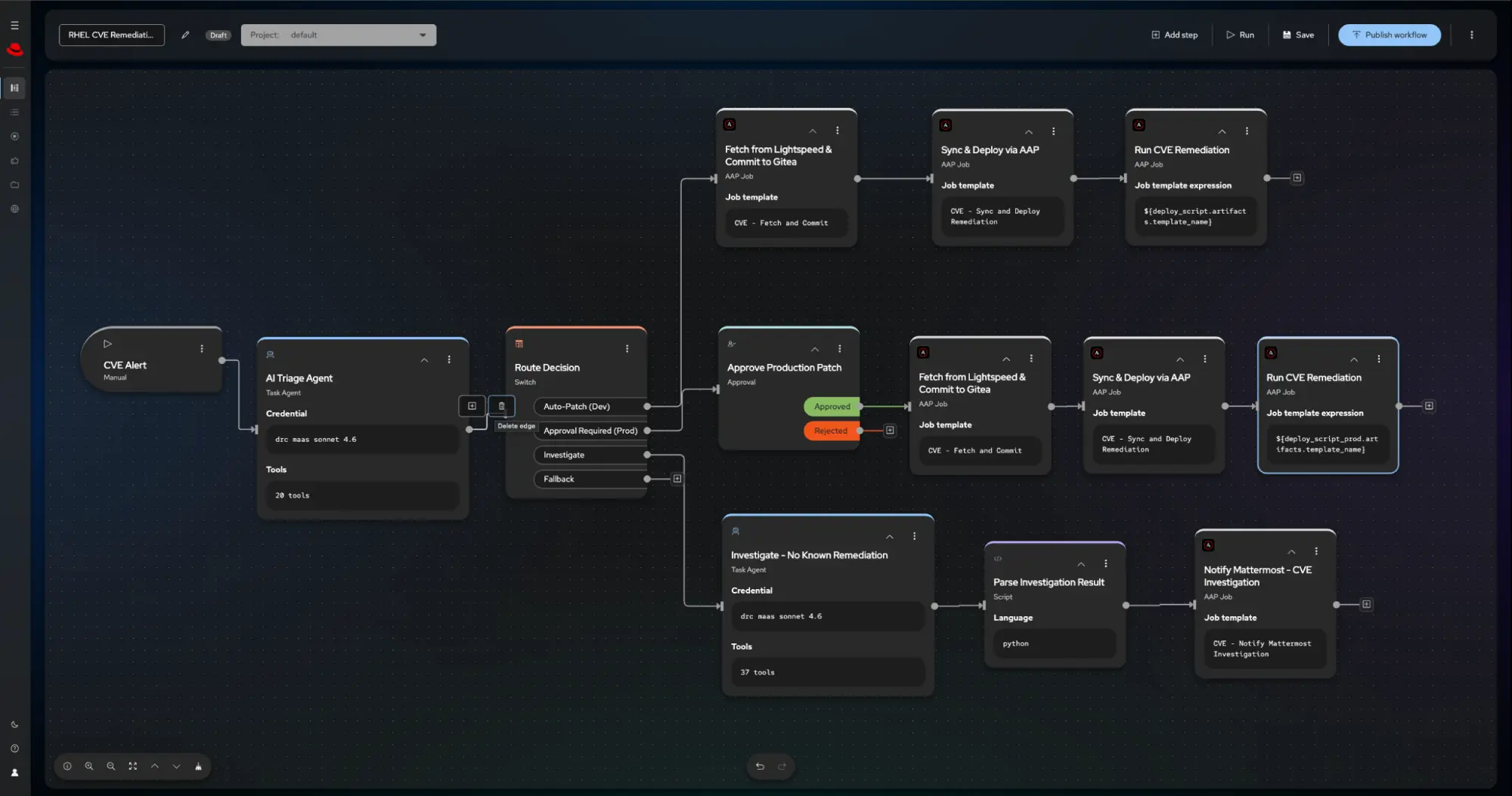 Automation orchestrator feature workflow
