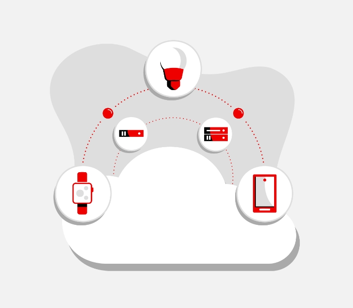 Diagram illustration of device edge technology