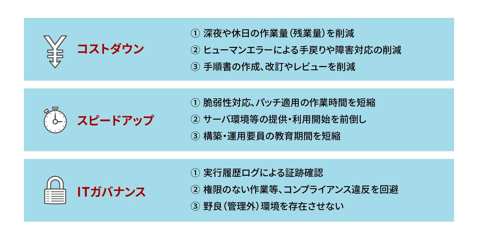 構成管理ツールにおけるシステナの注目点