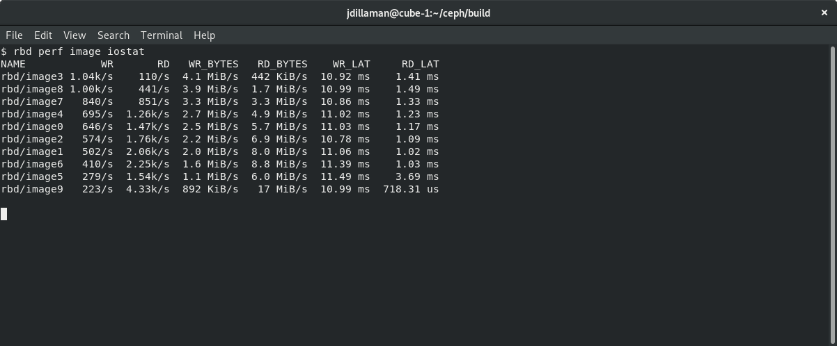 Ceph iostat-like interface for monitoring