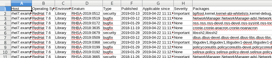 An example Applicable errata report output