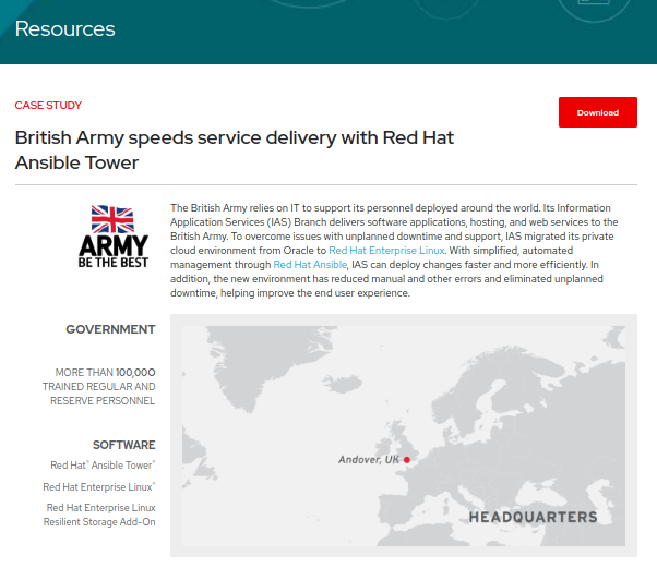 HTMLized case study featuring British Army