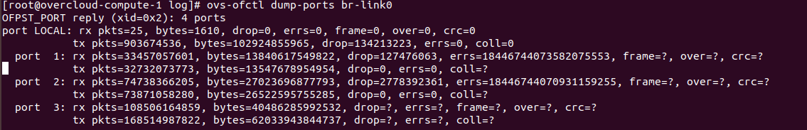 NFV DPDK figure 1 showing packet drop