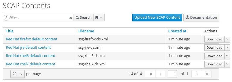 Figure 3: OpenSCAP and Ansible