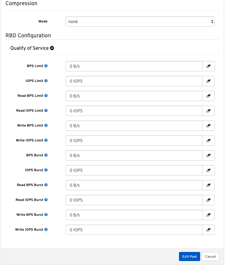 Ceph dashboard