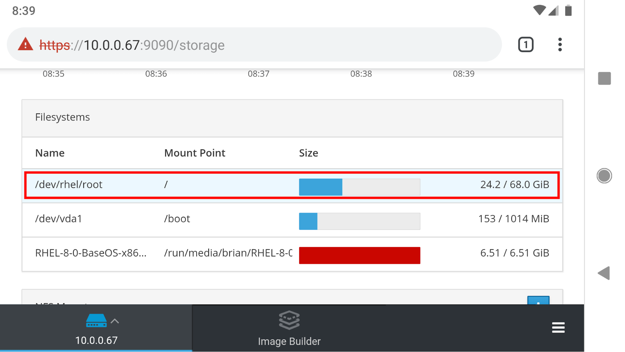 RHEL 8 Web Console Fig 6