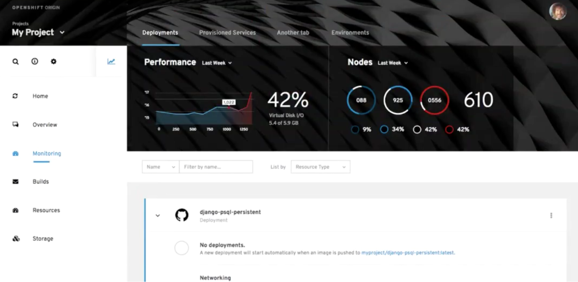 Image 2: Mockup of a dashboard in the new visual language.