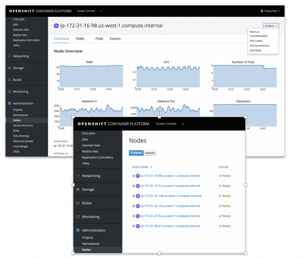From the AWS Blog What Red Hat OpenShift Dedicated can do for you
