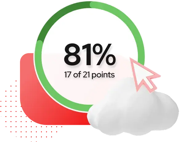 Evaluación del nivel de preparación para la soberanía