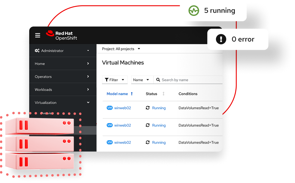 Red Hat OpenShift dashboard with VM updates