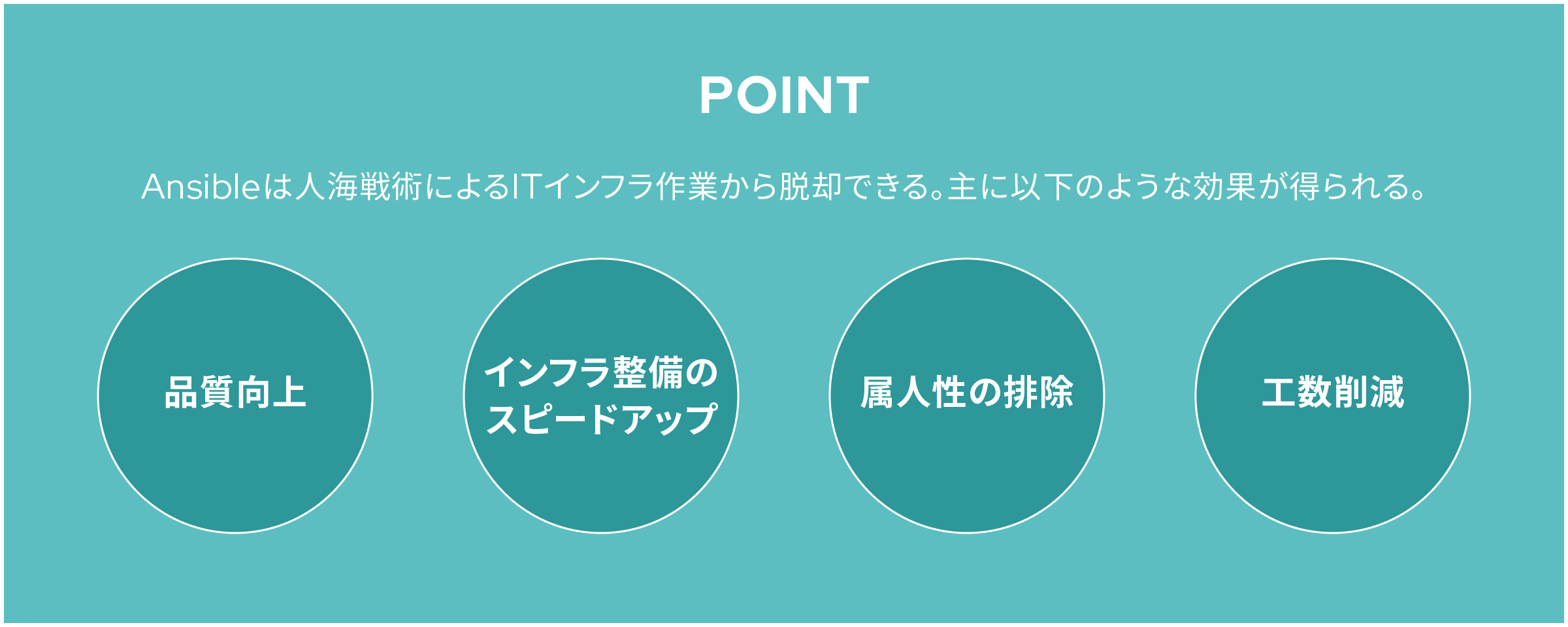 POINT：Ansibleは人海戦術によるITインフラ作業から脱却できる。主に以下のような効果が得られる。