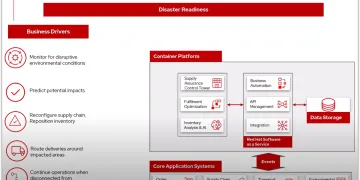 Disaster Readiness