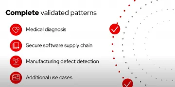 Validated patterns accelerate event-driven architecture projects