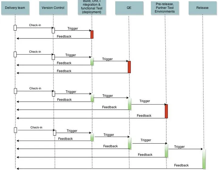 Screen Shot 2015-08-12 at 11.44.53 AM