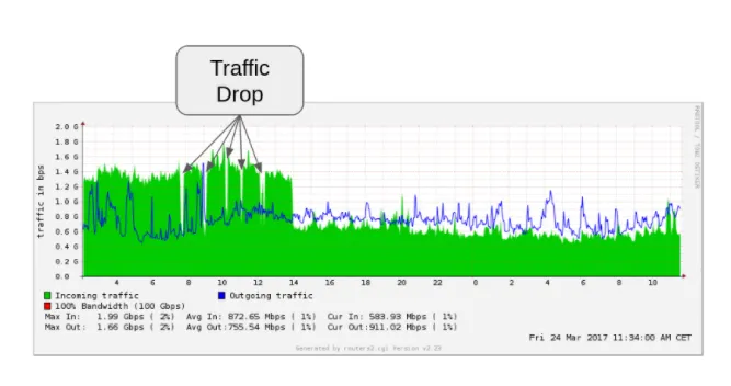 Screen Shot 2017-06-26 at 9.17.04 AM