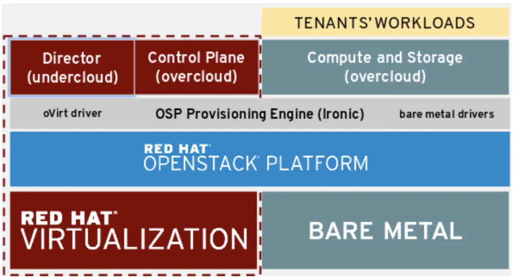Screen Shot 2018-07-10 at 1.22.13 pm