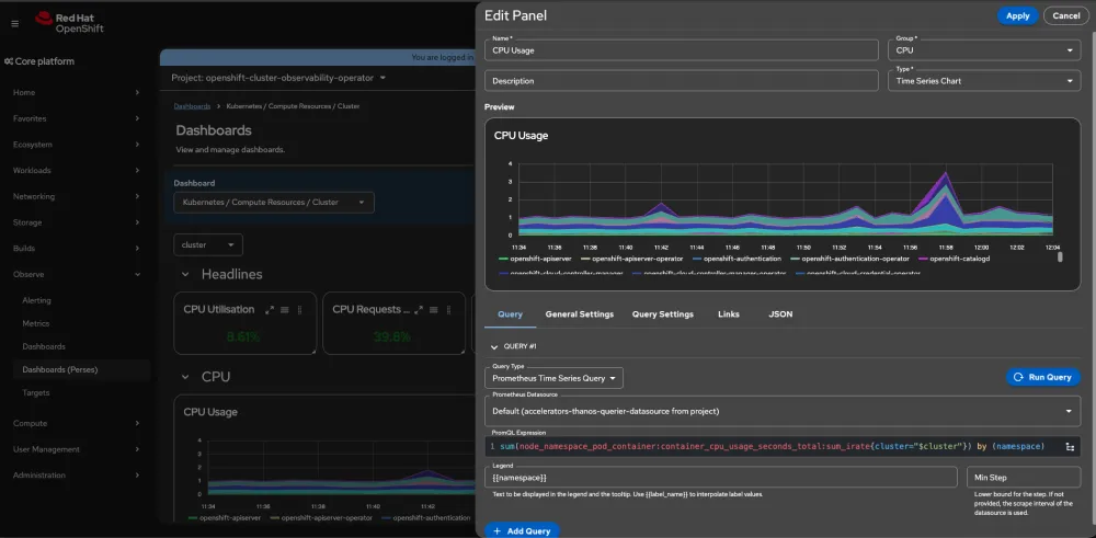 Editing a dashboard panel with Red Hat build of Perses