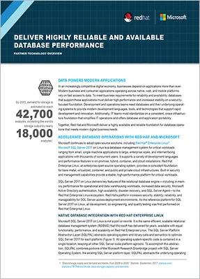 microsoft sql server database performance