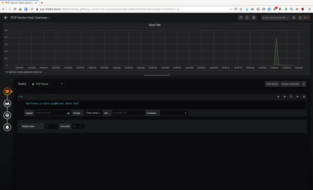 pcp grafana part 3 pcp vector