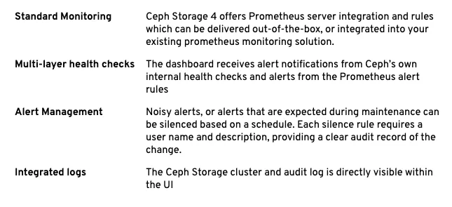 Problem determination features table