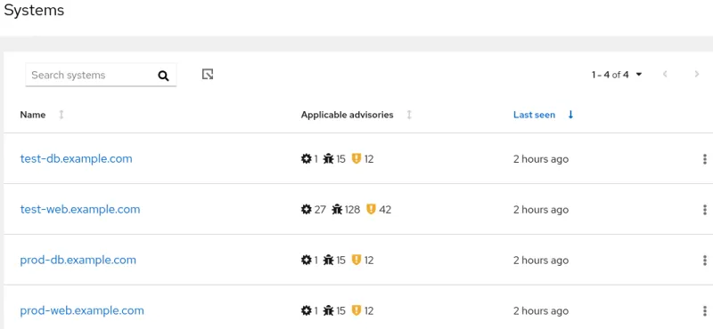 Figure 11. The view from the Systems section