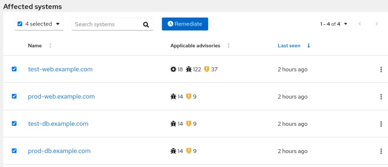 Figure 3. List of systems affected by the RHSA-2020:3010 advisory